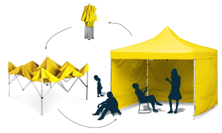 Care este cel mai potrivit stil de pavilion de grădină pentru o casă modernă?